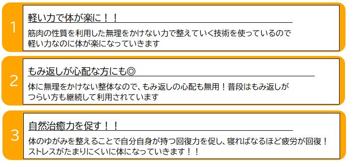 はるかぜ整体院 施術風景